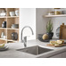 Комплект смесителей Grohe Eurosmart 4 в 1 для ванной и кухни (UA123248M3)