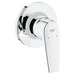 Комплект Grohe BauFlow 2 в 1 для туалета (UA12164600)