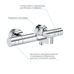 Термостат для ванны Grohe Grohtherm 800 Cosmopolitan (34766000)